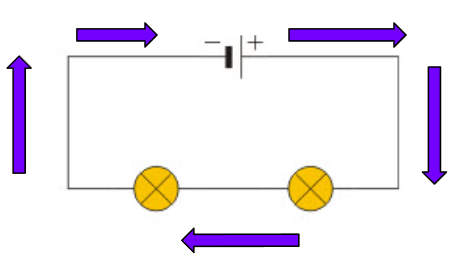 series circuit